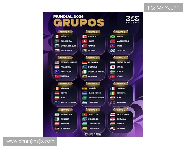 2026美加墨世界杯预选赛积分榜最新排名公布，晋级形势一目了然