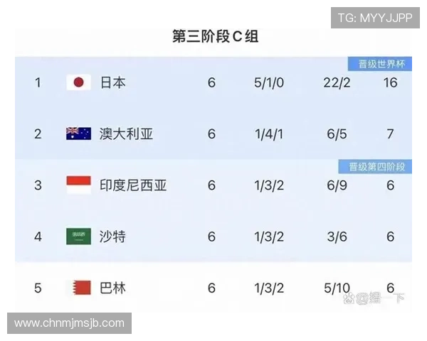 世界杯总射手榜最新排名全面解析2026年最新数据谁是本届比赛的最佳射手