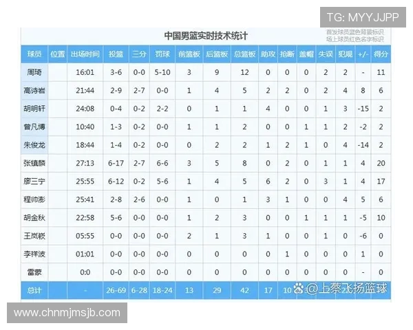 世预赛前几名能进世界杯的历史数据与未来趋势全面解读