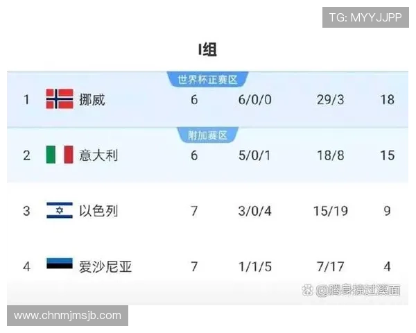 全面解读世界杯欧洲区附加赛赛程安排，确保球迷掌握每场比赛时间