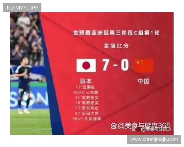 如何关注世界杯亚洲区预选赛第四阶段的实时比分与赛程更新信息