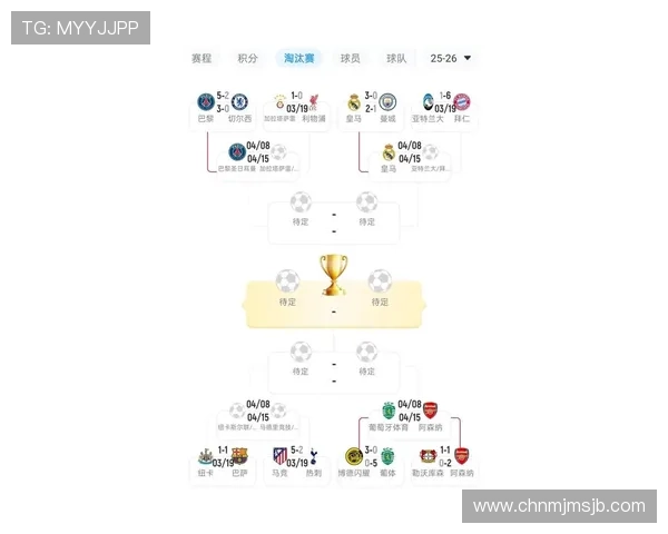 深入分析世界杯欧洲区世预赛积分榜中各队积分差距及晋级潜力预测